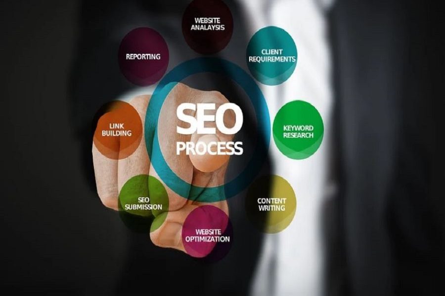Stratégie digitale : booster la popularité de son site internet avec le référencement SEO