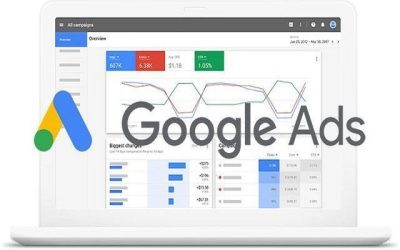 Optimiser la campagne Google ADS